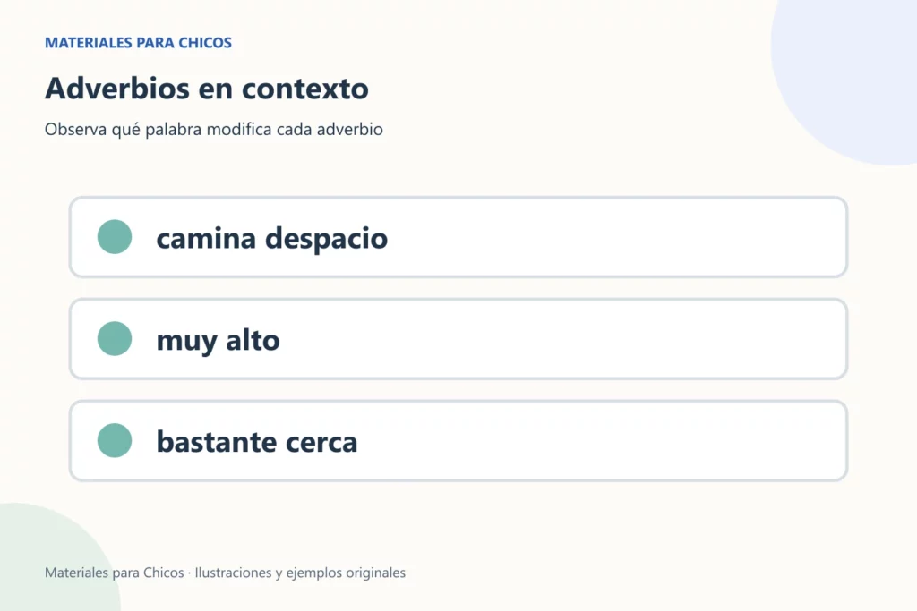 Adverbios en contexto: camina despacio, muy alto, bastante cerca.